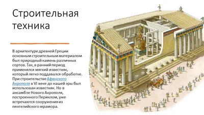 Греция - архитектура и дизайн интерьера - HouseDSGN