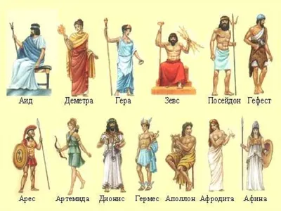 Древняя Греция. Во что верили древние греки? | Искусство с Ириной  Дружининой | Дзен