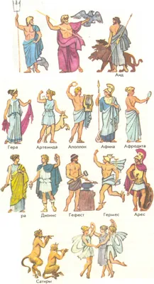 Боги и богини древней греции картинки фотографии