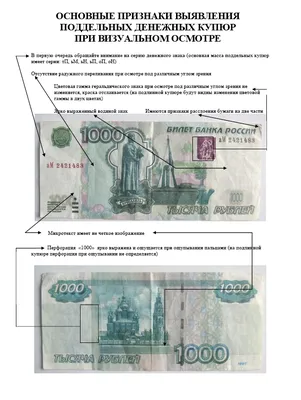 Российская купюра в 100 рублей - одна из самых красивых банкнот в мире —  Новые Известия - новости России и мира сегодня