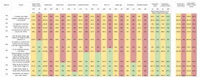 Фотографии героев Дота 2 в высоком разрешении (webp)