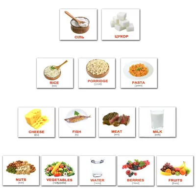 Арт: Уникальные фотографии еды в стиле арт на IOS-устройства