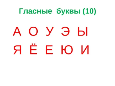 Учим и поем русский алфавит - Гласные буквы. - YouTube