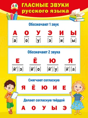 Как быстро выучить гласные буквы. | Скорочтение, Игры для изучения алфавита,  Обучение буквам