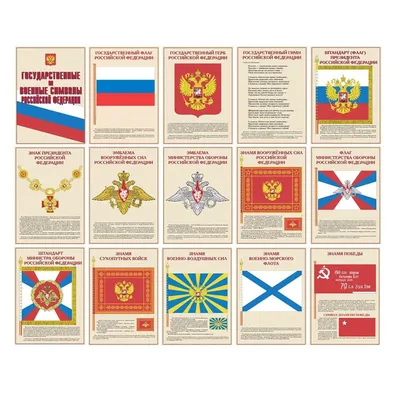 Комплект плакатов Государственные и военные символы Российской Федерации -  купить в интернет-магазине Бризмаркет.ру