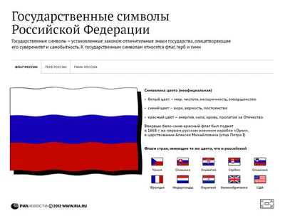 Государственные символы России» - YouTube