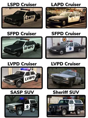 ESX] GTA SA Classic HUD: Relive the Nostalgia! - Releases - Cfx.re Community