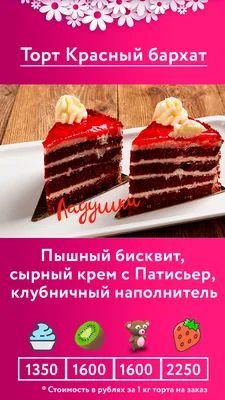 Купить Бенто торт с крысками «Мы всегда рядом» 2223 на заказ с доставкой по  Москве и МО Кондитерская LuboffBakery ☎ +7(999)5503949