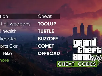 GTA 5: Mobile Gamers Can Finally Play the Game Through Emulation