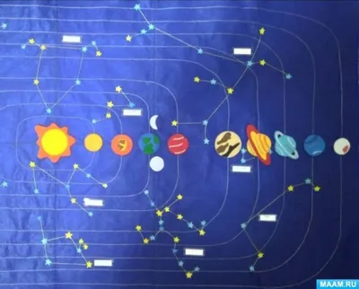 Звезды космос планеты 4к реалистично…» — создано в Шедевруме
