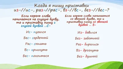 Картинки приставки русского языка
