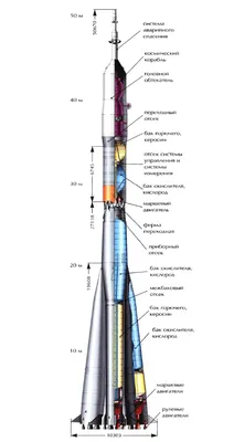 Китай запустил частную ракету SQX-1Z со спутниками на борту | ИА Красная  Весна