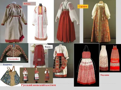 Картинки русской народной одежды