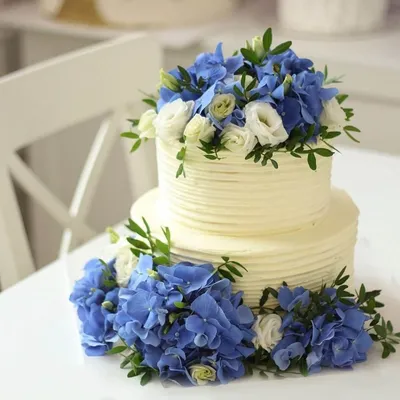 Поздравление с днём рождения, торт…» — создано в Шедевруме