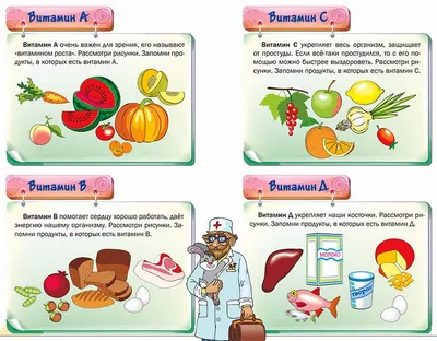 Какие витамины уничтожает термообработка: что теряют продукты при тепловой  обработке? - 27 декабря 2020 - 74.ru