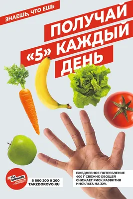 Dinara Abdurahmanova - Витамины в овощах и фруктах - сколько их надо  ежедневно человеку? 🍎🍏🍐🍊🍉 ⠀ Абсолютно все знают, что они полезнее  синтетических. ⠀ Сколько же их нужно съесть чтобы получить суточную