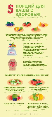 Хочешь быть здоровым? Ешь овощи и фрукты! | Оренбургский областной центр  общественного здоровья и медицинской профилактики