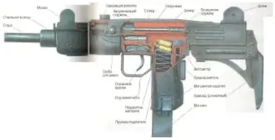 Все виды оружия в КС2 с фото, названием и стоимостью - CQ