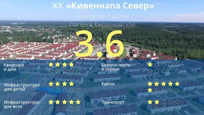 Первомайское, СНТ Кивеннапа Север, 23 июля