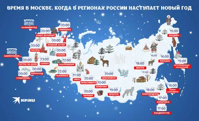 Кто придумал Новый год в России - агентство \"DoctorTeam\"
