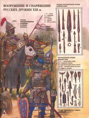 Воин древней Руси с двуручным мечом» — создано в Шедевруме