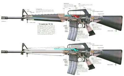 Деревянная винтовка-резинкострел “М16” – Резинкострел.рф