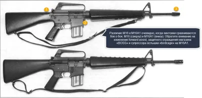 Автомат пневматический детский (гильзы) MK Toy, М16А4 (черный) с оптическим  прицелом / Оружие М16 из игры PUBG / Винтовка с автоматической  перезарядкой, стрельбой и выбросом гильз - купить с доставкой по выгодным