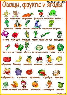 Картинки на шкафчики в детском саду \"Овощи, фрукты, ягоды\" | Фрукты, Овощи,  Дошкольные идеи