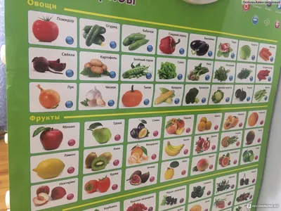 Какие фрукты, ягоды и овощи заказывать в мае