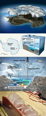 Подледное озеро Восток: эпопея завершена