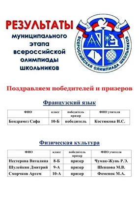 Поздравляем победителей II этапа олимпиады по учебным предметам!