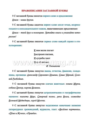 Картинки правила по русскому языку (55 фото)