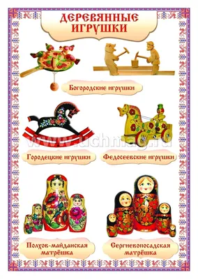 Комплект плакатов \"Русские народные игрушки\": 4 плаката формата А3 с  методическим сопровождением – купить по цене: 230,40 руб. в  интернет-магазине УчМаг