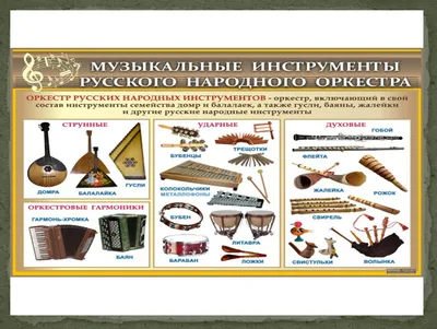 Как нарисовать русские народные инструменты - 23 фото