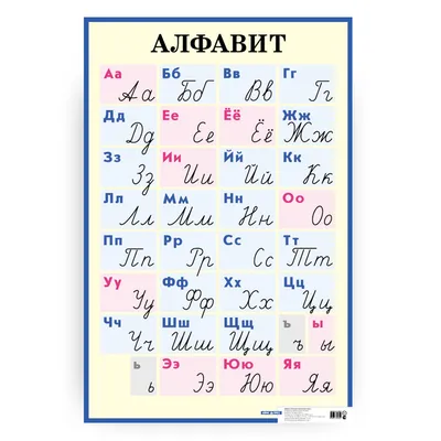 Русский алфавит, буквы как объекты с заданными и не заданными свойствами |  Игротерапия | Дзен