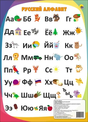 Русский алфавит с картинками для детей - распечатать, скачать карточки |  Алфавит, Русский алфавит, Картинки