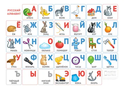 Алфавит — буквы русского языка — Файлы для школы
