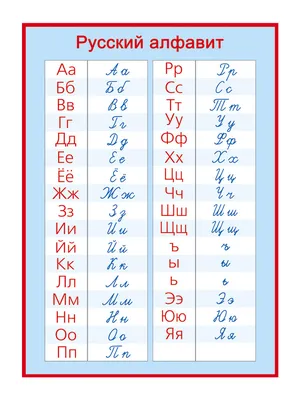 Прописные буквы русского языка - распечатать плакаты - Файлы для распечатки