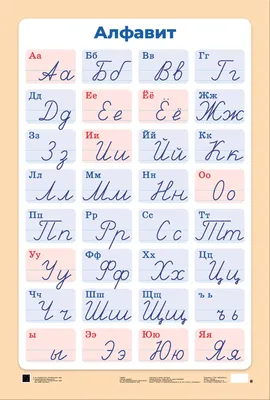 Алфавит (печатные и рукописные буквы русского алфавита). Демонстрационная  таблица для начальной школы купить на сайте группы компаний «Просвещение»