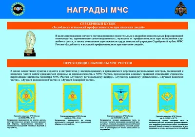 Мегафлаг | Флаг МЧС России купить в интернет магазине