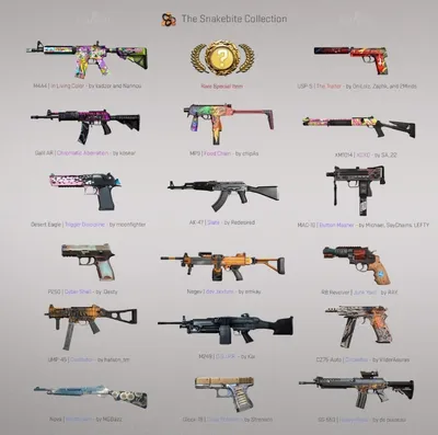 Китайские геймеры купили самые дорогие скины для оружия в CS:GO. Вот  сколько они заплатили