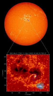 Наверное, самая необычная фотография МКС на фоне Солнца | Пикабу