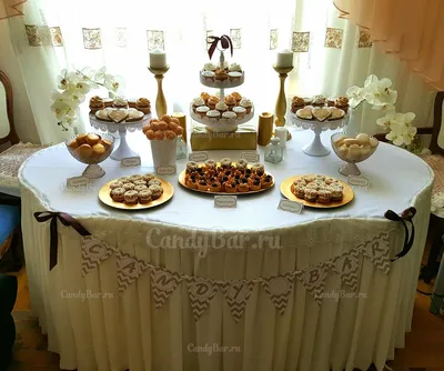 Большой выбор фото стола с едой на день рождения