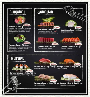 Суши сет меню - доставка суши сет в Николаеве | Karakatizza