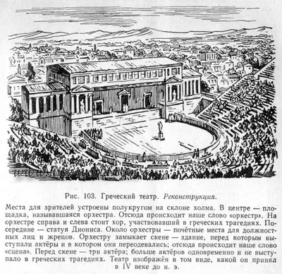 Зарождение театра в Древней Греции | ВКонтакте