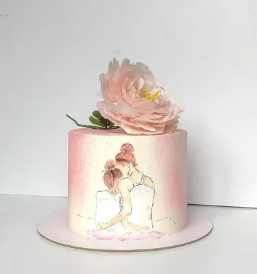 PrinTort Вафельная картинка на торт маме бабушке с днем рождения