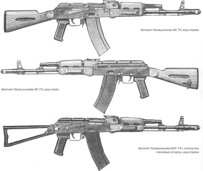 Использование оружия: виды оружия и сфера применения