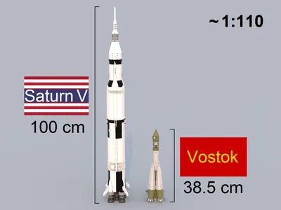 Vostok 1 | Spaceflight Simulator Forum