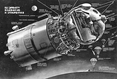 File:Vostok-1 Spacecraft 01.jpg - Wikimedia Commons