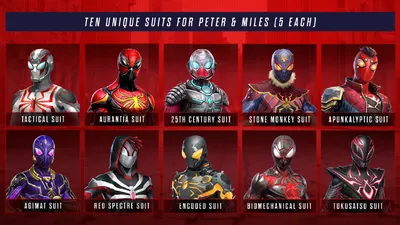 Marvel's Spider-Man 2: Как получить все костюмы Питера и Майлза | StopGame